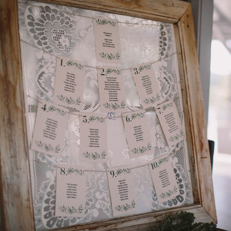 Menyegzői ülésrend